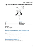 Preview for 21 page of Motorola PMLN8083 User Manual