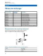 Предварительный просмотр 24 страницы Motorola PMLN8083 User Manual