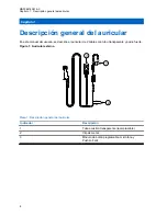 Preview for 32 page of Motorola PMLN8083 User Manual