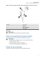 Preview for 33 page of Motorola PMLN8083 User Manual