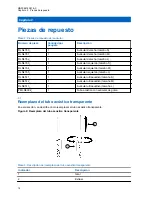 Предварительный просмотр 36 страницы Motorola PMLN8083 User Manual