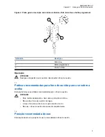 Preview for 45 page of Motorola PMLN8083 User Manual