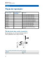 Предварительный просмотр 48 страницы Motorola PMLN8083 User Manual