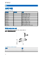 Preview for 85 page of Motorola PMLN8083 User Manual