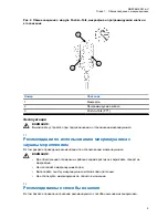 Предварительный просмотр 106 страницы Motorola PMLN8083 User Manual