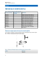 Preview for 109 page of Motorola PMLN8083 User Manual