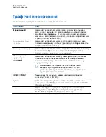 Предварительный просмотр 116 страницы Motorola PMLN8083 User Manual