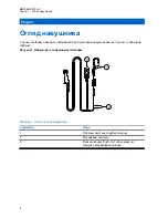 Preview for 118 page of Motorola PMLN8083 User Manual