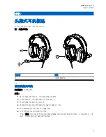 Preview for 39 page of Motorola PMLN8086 User Manual