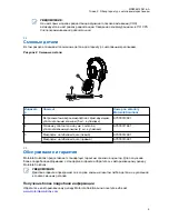 Preview for 73 page of Motorola PMLN8086 User Manual