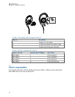 Предварительный просмотр 31 страницы Motorola PMLN8311 User Manual