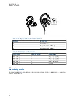 Предварительный просмотр 48 страницы Motorola PMLN8311 User Manual