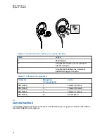 Preview for 133 page of Motorola PMLN8311 User Manual