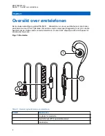 Preview for 159 page of Motorola PMLN8311 User Manual