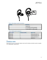 Предварительный просмотр 166 страницы Motorola PMLN8311 User Manual