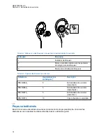 Preview for 199 page of Motorola PMLN8311 User Manual