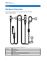 Предварительный просмотр 8 страницы Motorola PMLN8343 User Manual