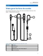 Предварительный просмотр 65 страницы Motorola PMLN8343 User Manual