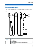 Предварительный просмотр 176 страницы Motorola PMLN8343 User Manual