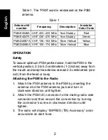 Preview for 4 page of Motorola PMMN4041 User Manual