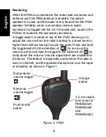 Предварительный просмотр 6 страницы Motorola PMMN4041 User Manual