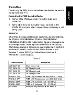 Preview for 7 page of Motorola PMMN4041 User Manual