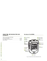 Preview for 12 page of Motorola PMMN4095 series User Manual