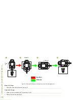 Preview for 40 page of Motorola PMMN4095 series User Manual