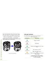 Preview for 44 page of Motorola PMMN4095 series User Manual