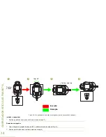 Preview for 140 page of Motorola PMMN4095 series User Manual