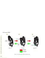 Preview for 142 page of Motorola PMMN4095 series User Manual