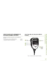 Preview for 173 page of Motorola PMMN4095 series User Manual