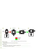 Preview for 190 page of Motorola PMMN4095 series User Manual