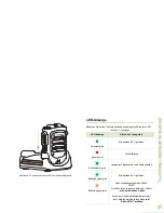 Preview for 283 page of Motorola PMMN4095 series User Manual