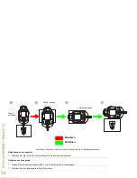 Preview for 290 page of Motorola PMMN4095 series User Manual