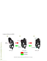 Preview for 292 page of Motorola PMMN4095 series User Manual