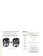 Preview for 294 page of Motorola PMMN4095 series User Manual