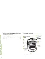 Preview for 312 page of Motorola PMMN4095 series User Manual