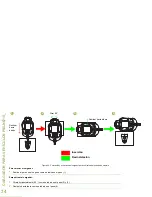 Preview for 390 page of Motorola PMMN4095 series User Manual