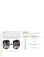 Preview for 394 page of Motorola PMMN4095 series User Manual