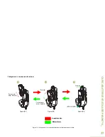 Preview for 443 page of Motorola PMMN4095 series User Manual