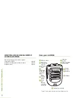 Preview for 462 page of Motorola PMMN4095 series User Manual