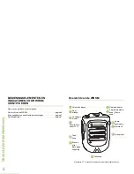 Preview for 512 page of Motorola PMMN4095 series User Manual