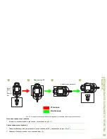 Preview for 591 page of Motorola PMMN4095 series User Manual