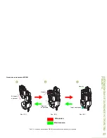 Preview for 593 page of Motorola PMMN4095 series User Manual