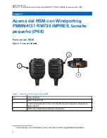 Предварительный просмотр 42 страницы Motorola PMMN4131 User Manual