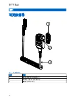 Предварительный просмотр 80 страницы Motorola PMMN4131 User Manual