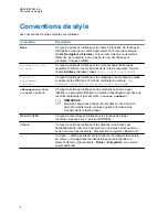 Preview for 30 page of Motorola PMMN4140 RM760 IMPRES User Manual