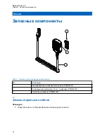 Preview for 197 page of Motorola PMMN4140 RM760 IMPRES User Manual