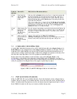 Preview for 21 page of Motorola PMP 400 Release Notes And User Manual Supplement